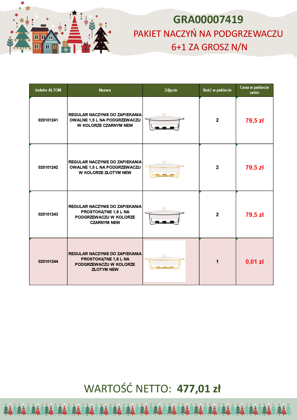 PAKIET NACZYŃ NA PODGRZEWACZU 6+1 ZA GROSZ N/N